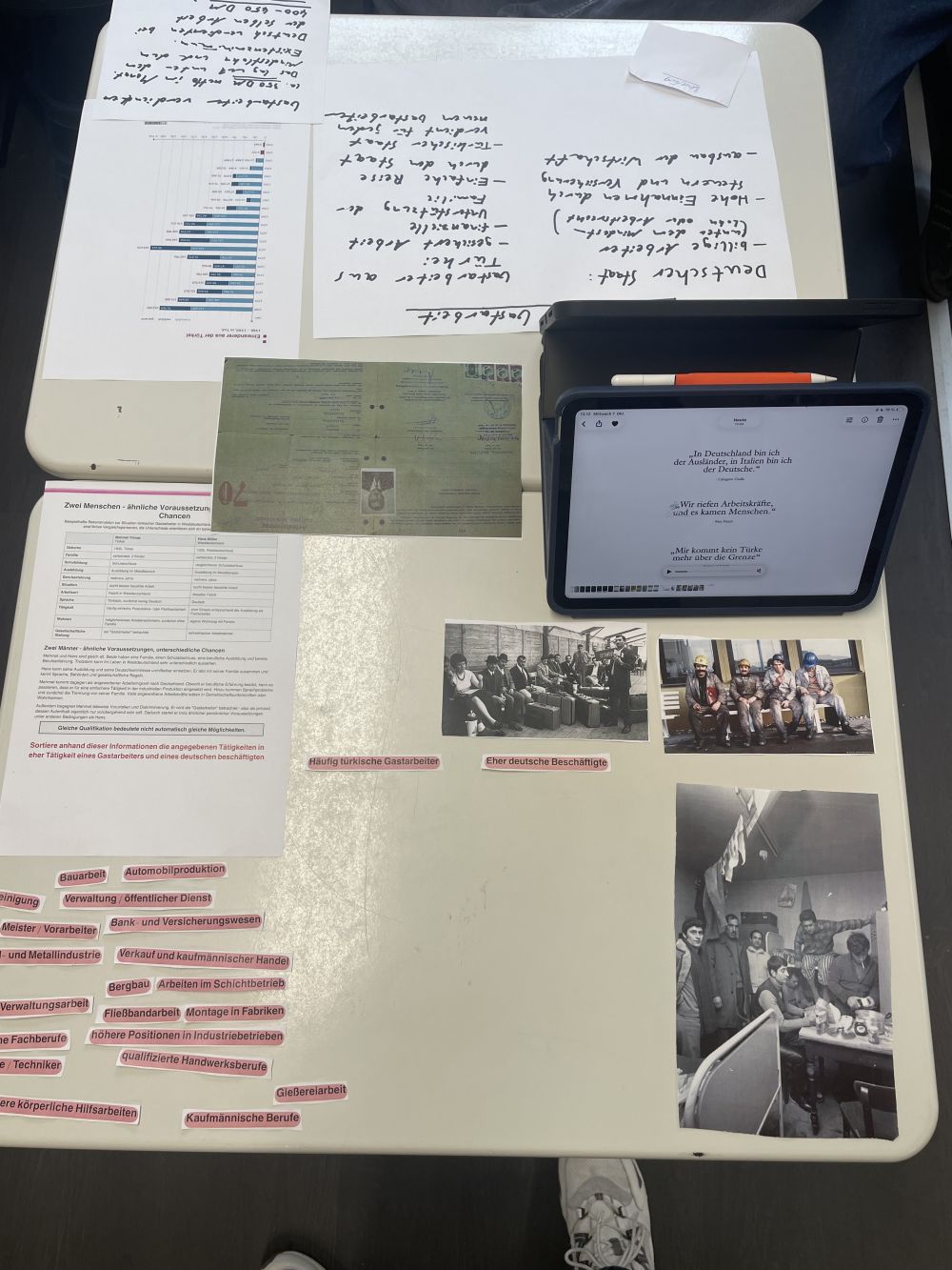 Tischausstellung 2
